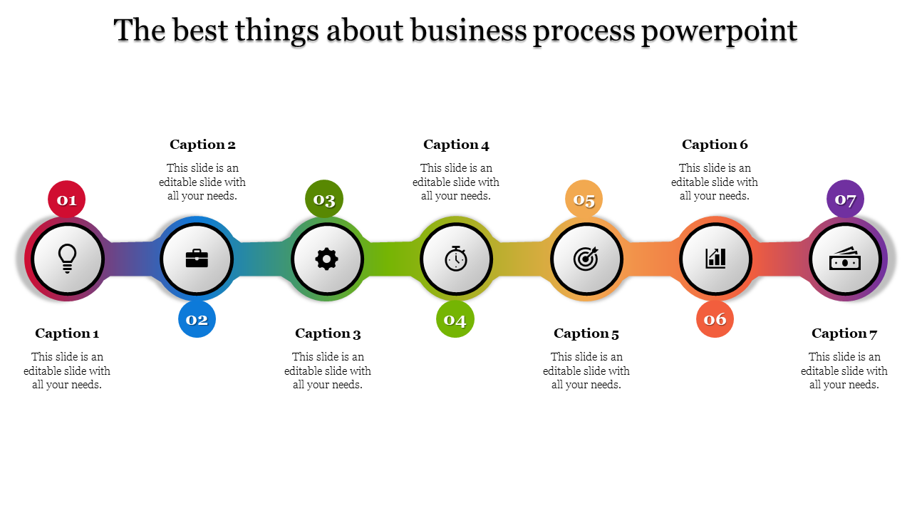Business Process PowerPoint Template And Google Slides
